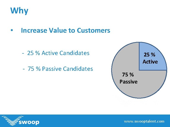 Why • Increase Value to Customers - 25 % Active Candidates - 75 %