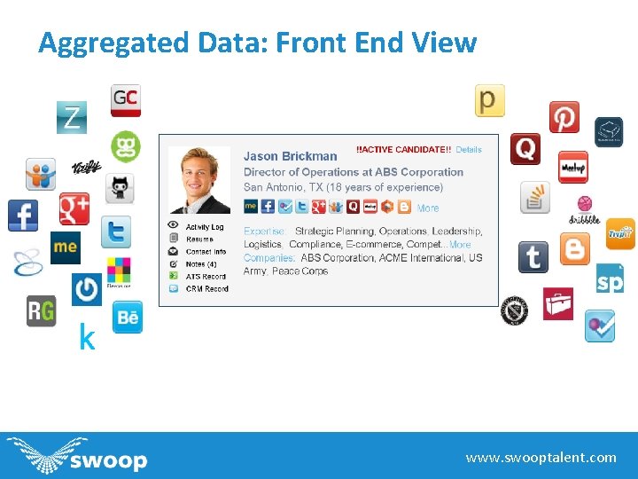 Aggregated Data: Front End View www. swooptalent. com 