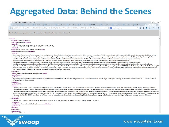 Aggregated Data: Behind the Scenes www. swooptalent. com 