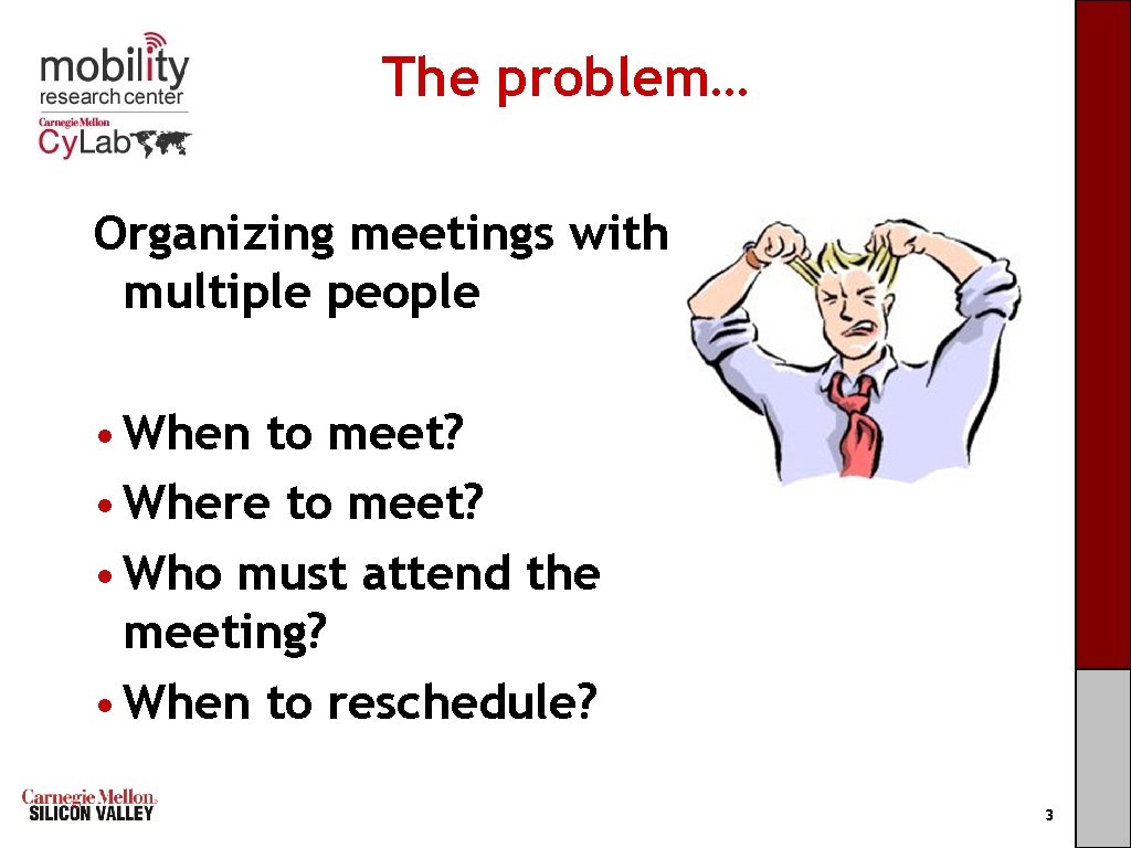 The problem… Organizing meetings with multiple people C a r n e g i