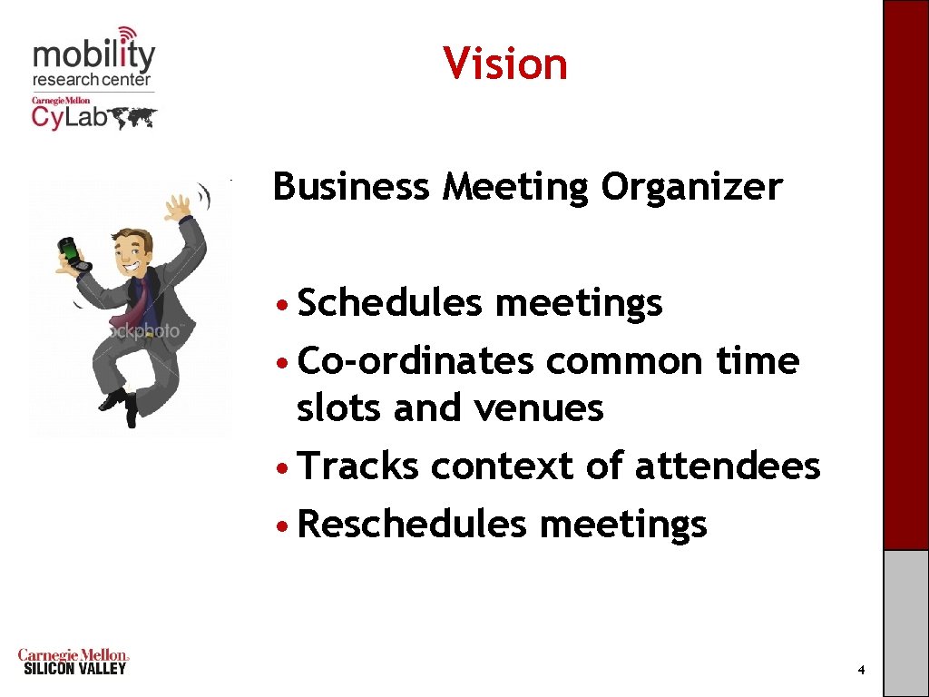 Vision Business Meeting Organizer • Schedules meetings • Co-ordinates common time slots and venues