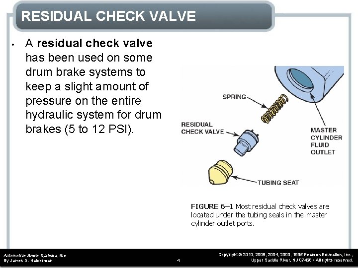 RESIDUAL CHECK VALVE • A residual check valve has been used on some drum