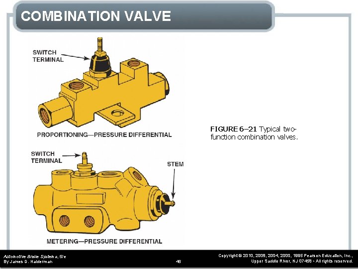 COMBINATION VALVE FIGURE 6– 21 Typical twofunction combination valves. Automotive Brake Systems, 5/e By