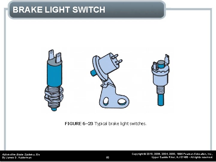 BRAKE LIGHT SWITCH FIGURE 6– 23 Typical brake light switches. Automotive Brake Systems, 5/e