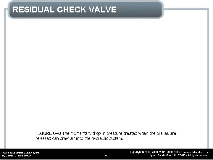 RESIDUAL CHECK VALVE FIGURE 6– 2 The momentary drop in pressure created when the