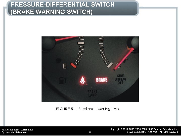 PRESSURE-DIFFERENTIAL SWITCH (BRAKE WARNING SWITCH) FIGURE 6– 4 A red brake warning lamp. Automotive