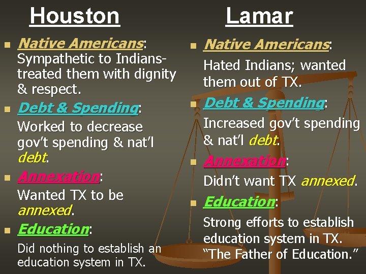 Houston n n Native Americans: Sympathetic to Indianstreated them with dignity & respect. Debt