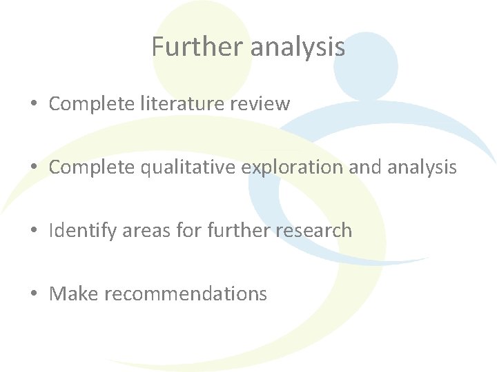 Further analysis • Complete literature review • Complete qualitative exploration and analysis • Identify