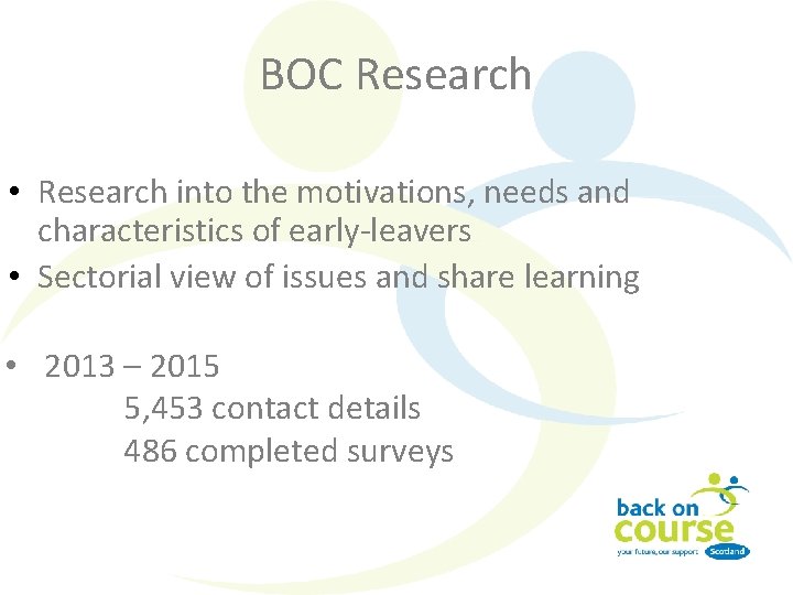 BOC Research • Research into the motivations, needs and characteristics of early-leavers • Sectorial