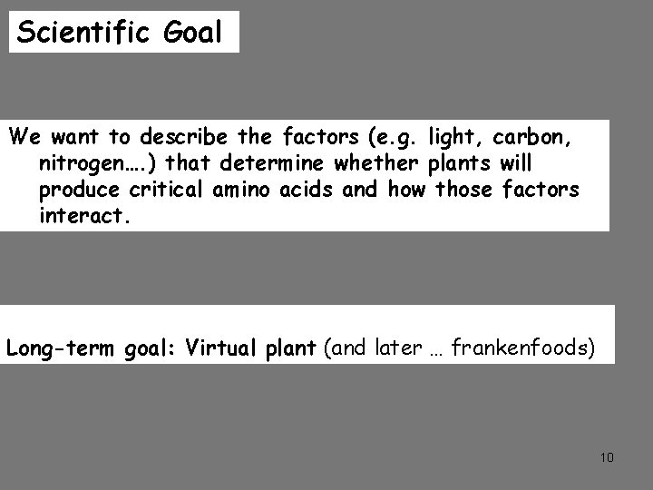 Scientific Goal We want to describe the factors (e. g. light, carbon, nitrogen…. )