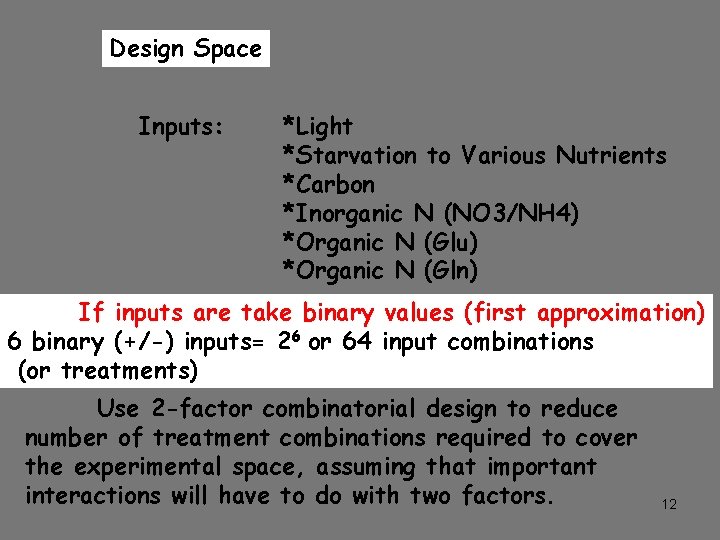 Design Space Inputs: *Light *Starvation to Various Nutrients *Carbon *Inorganic N (NO 3/NH 4)