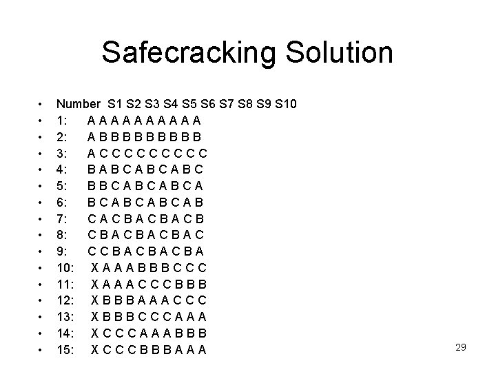 Safecracking Solution • • • • Number S 1 S 2 S 3 S