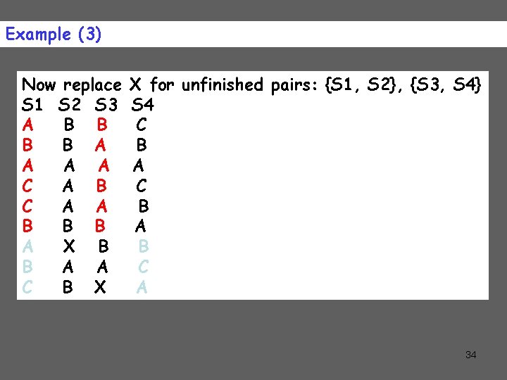 Example (3) Now replace S 1 S 2 S 3 A B B A