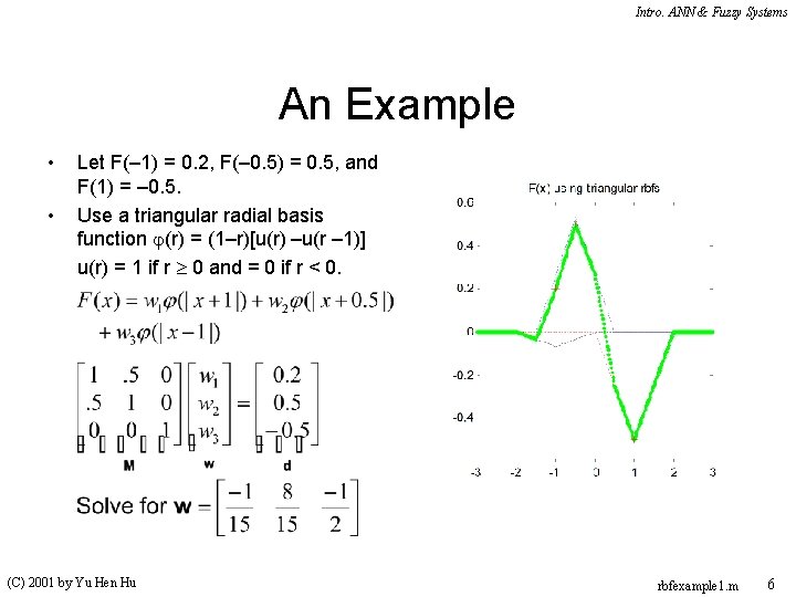 Intro. ANN & Fuzzy Systems An Example • • Let F(– 1) = 0.