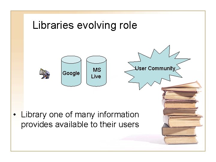 Libraries evolving role Google MS Live User Community • Library one of many information