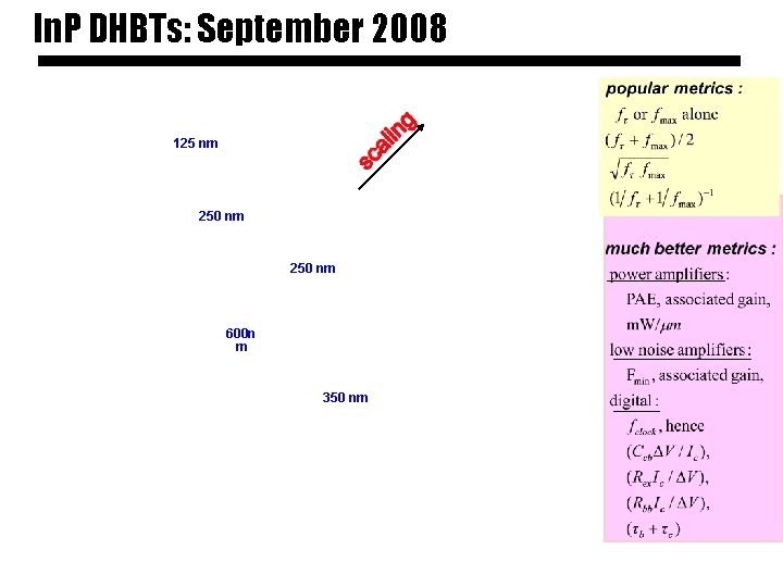 In. P DHBTs: September 2008 125 nm 250 nm 600 n m 350 nm