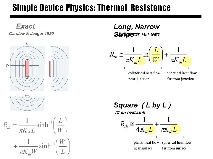 Simple Device Physics: Thermal Resistance Exact Carslaw & Jaeger 1959 Long, Narrow HBT Emitter,