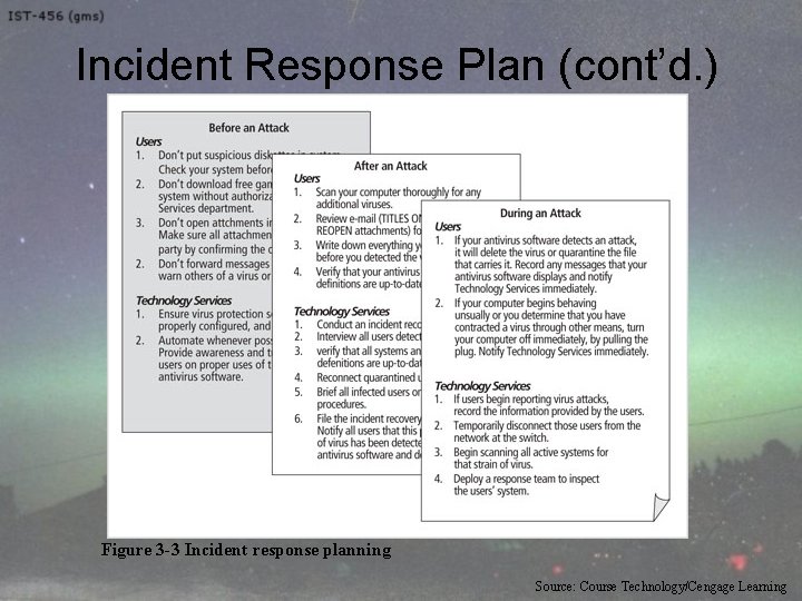 Incident Response Plan (cont’d. ) Figure 3 -3 Incident response planning Source: Course Technology/Cengage