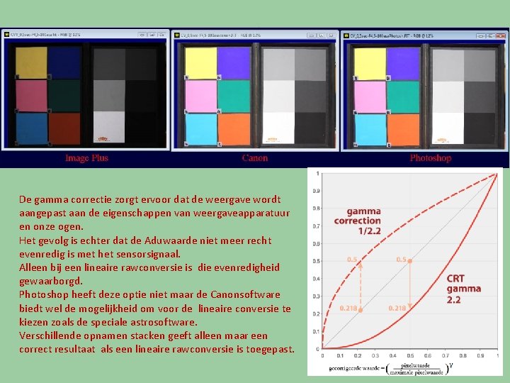 De gamma correctie zorgt ervoor dat de weergave wordt aangepast aan de eigenschappen van