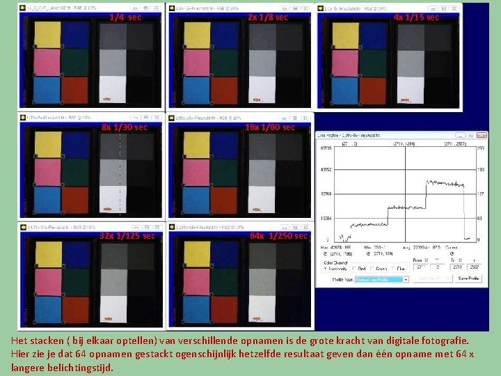 1/4 sec 2 x 1/8 sec 8 x 1/30 sec 16 x 1/60 sec