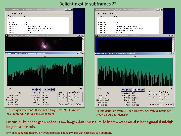 Op het ligtframe van 150 sec. belichting heeft 99, 5 % van de pixels