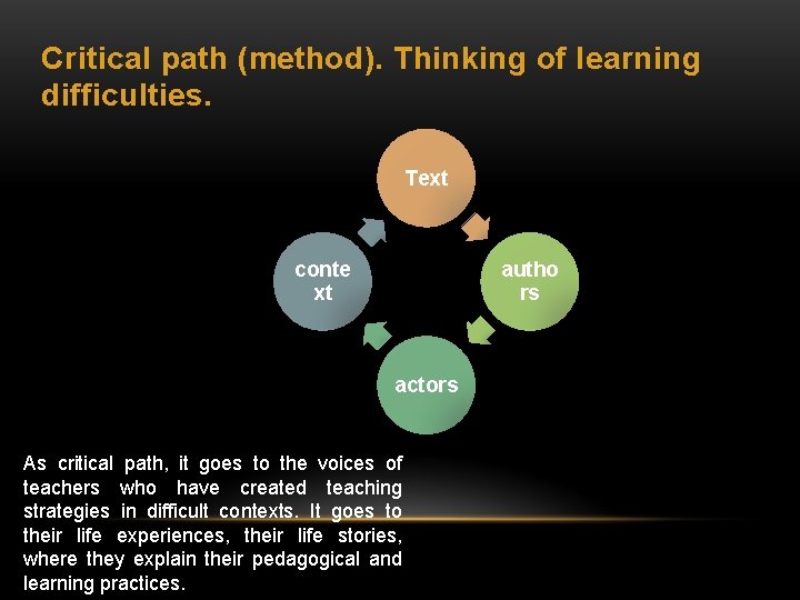 Critical path (method). Thinking of learning difficulties. Text conte xt autho rs actors As