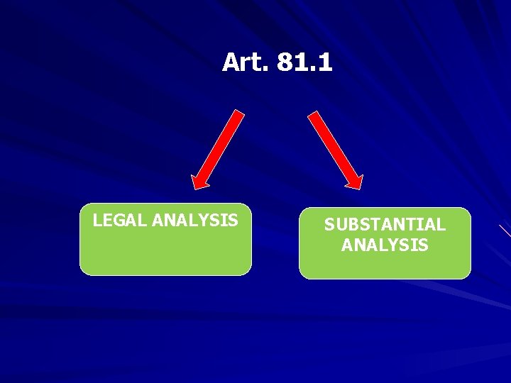 Art. 81. 1 LEGAL ANALYSIS SUBSTANTIAL ANALYSIS 