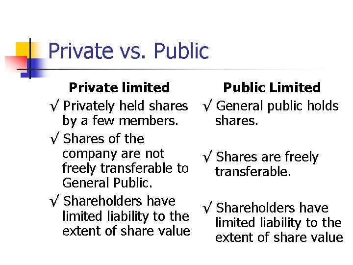 Private vs. Public Private limited Public Limited √ Privately held shares √ General public