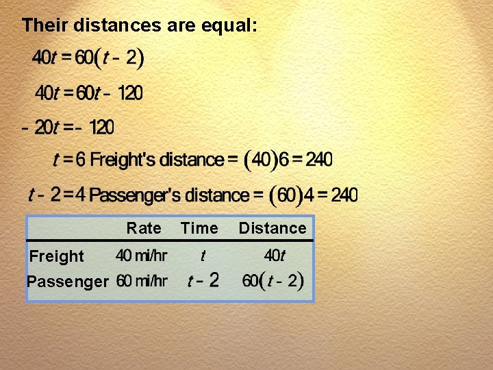 Their distances are equal: Rate Freight Passenger Time Distance 