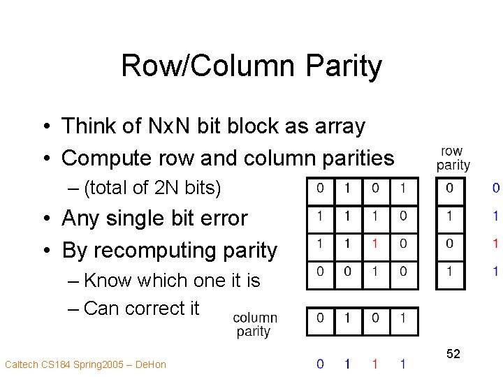 Row/Column Parity • Think of Nx. N bit block as array • Compute row