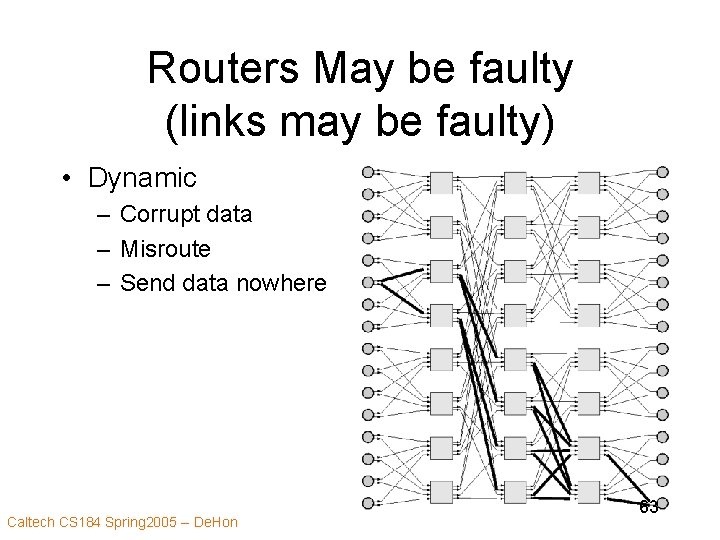 Routers May be faulty (links may be faulty) • Dynamic – Corrupt data –