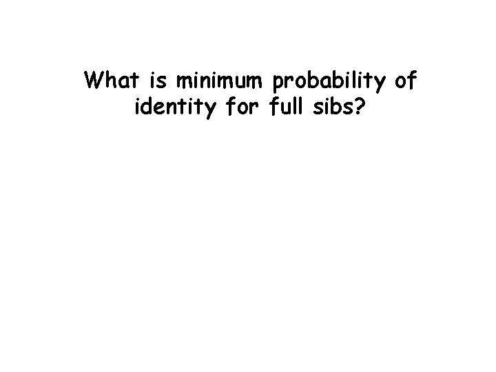 What is minimum probability of identity for full sibs? 