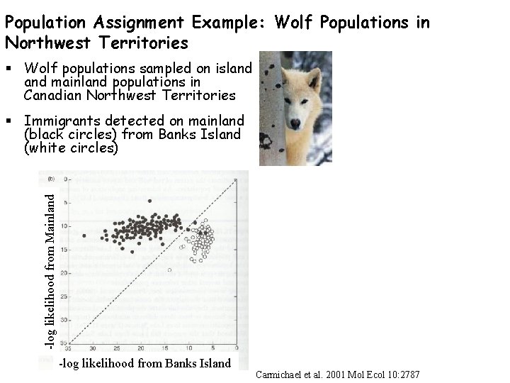 Population Assignment Example: Wolf Populations in Northwest Territories § Wolf populations sampled on island