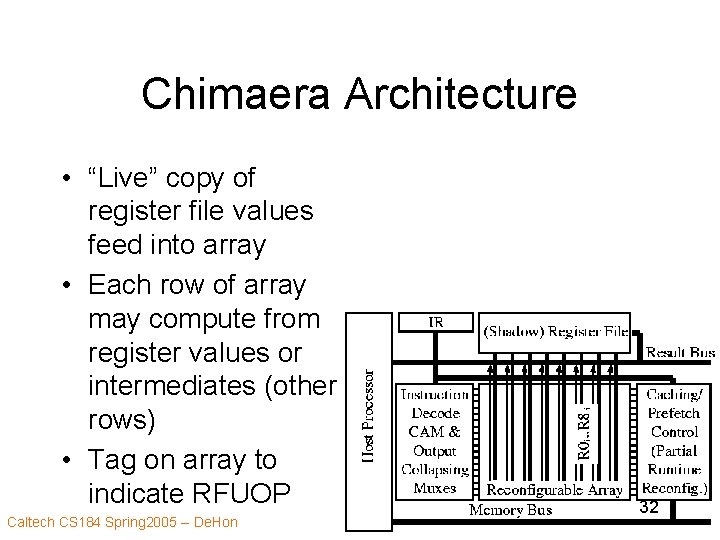 Chimaera Architecture • “Live” copy of register file values feed into array • Each