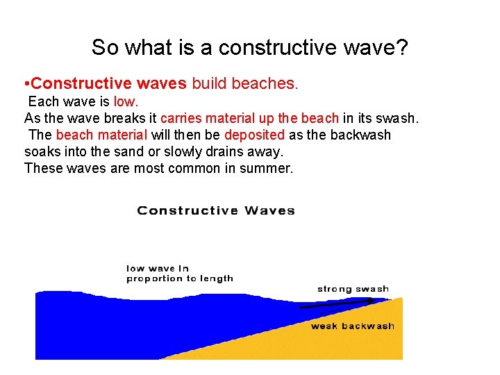 So what is a constructive wave? • Constructive waves build beaches. Each wave is