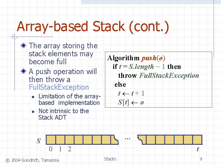 Array-based Stack (cont. ) The array storing the stack elements may become full A