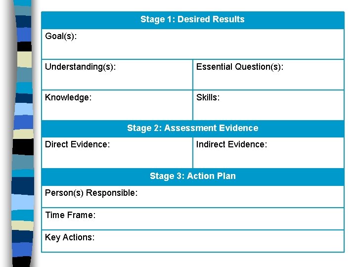 Stage 1: Desired Results Goal(s): Understanding(s): Essential Question(s): Knowledge: Skills: Stage 2: Assessment Evidence
