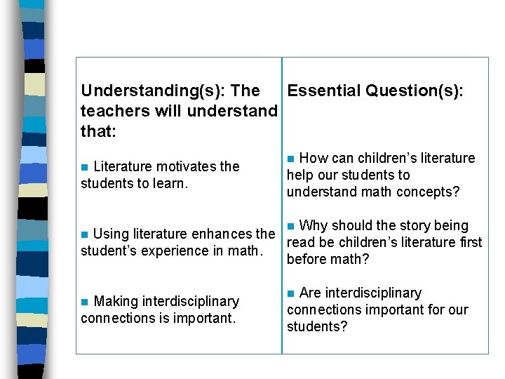 Understanding(s): The Essential Question(s): teachers will understand that: Literature motivates the students to learn.