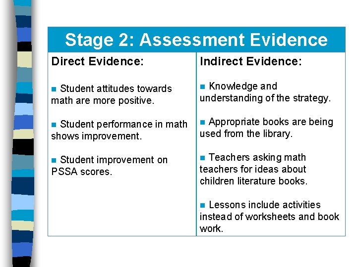 Stage 2: Assessment Evidence Direct Evidence: Indirect Evidence: n Student attitudes towards math are