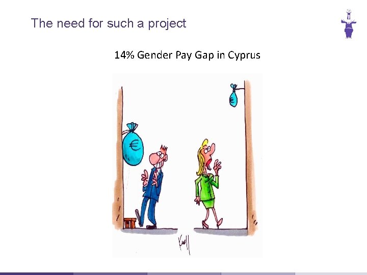 The need for such Our a project Values Something here 14% Gender Pay Gap