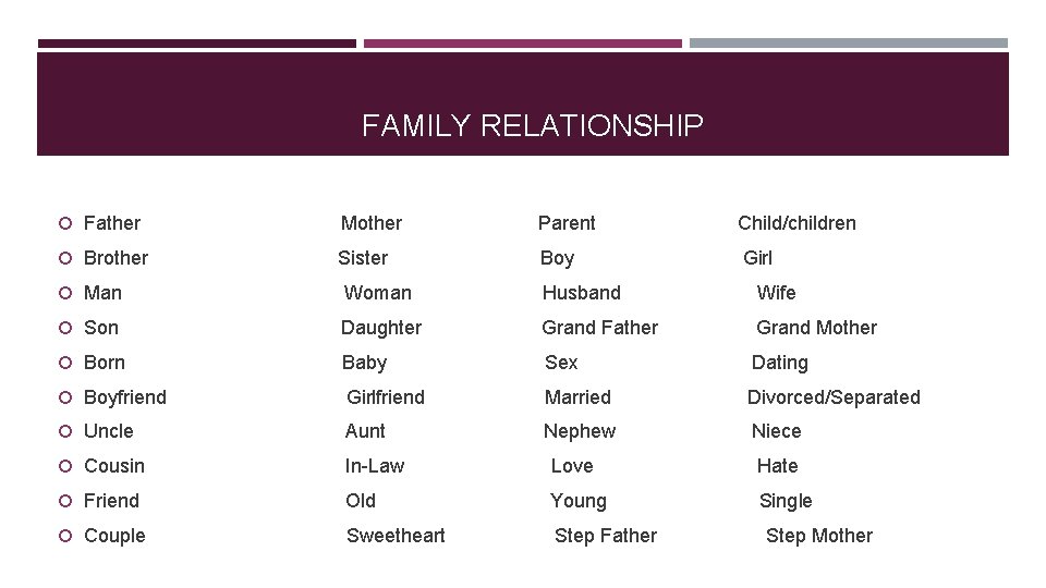 FAMILY RELATIONSHIP Father Mother Parent Child/children Brother Sister Boy Girl Man Woman Husband Wife