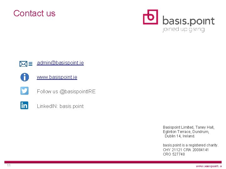 Contact us admin@basispoint. ie www. basispoint. ie Follow us @basispoint. IRE Linked. IN: basis.