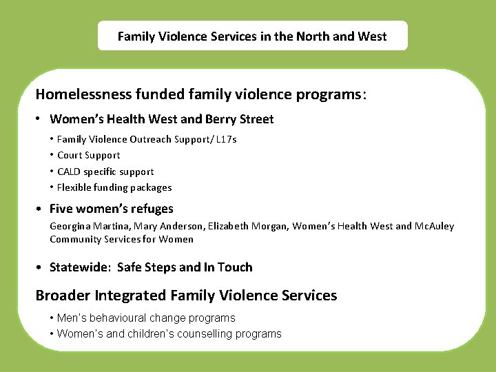 Family Violence Services in the North and West Homelessness funded family violence programs: •