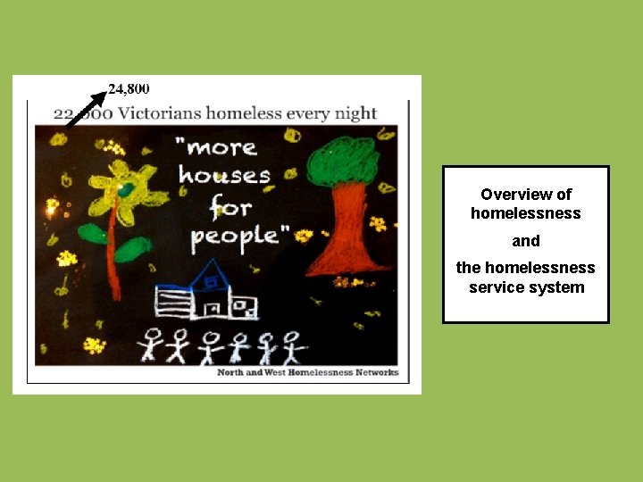 Overview of homelessness and the homelessness service system 