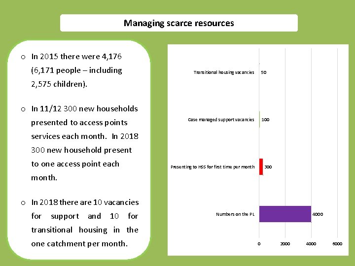 Managing scarce resources o In 2015 there were 4, 176 (6, 171 people –