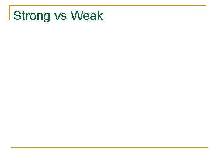 Strong vs Weak 
