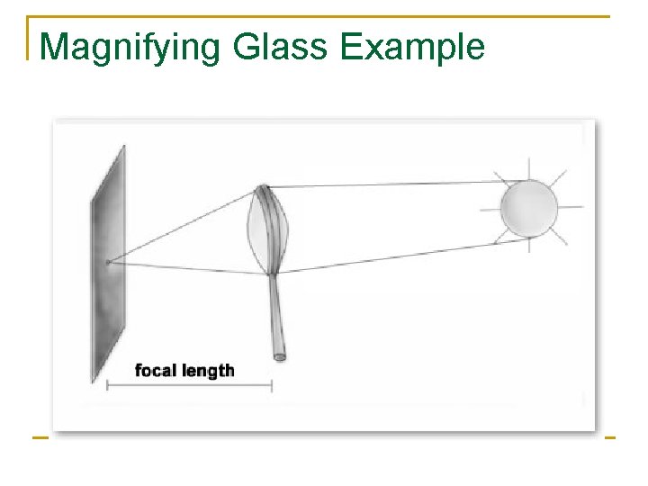 Magnifying Glass Example 