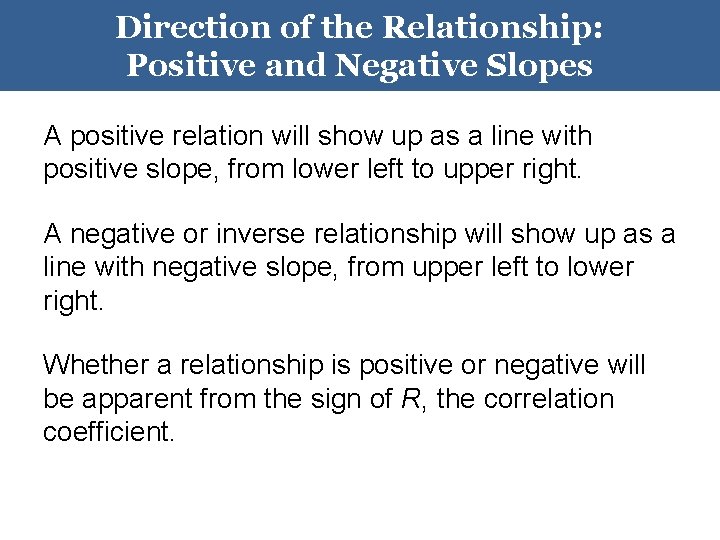 Direction of the Relationship: Positive and Negative Slopes A positive relation will show up Direction of the Relationship: Positive and Negative Slopes A positive relation will show up