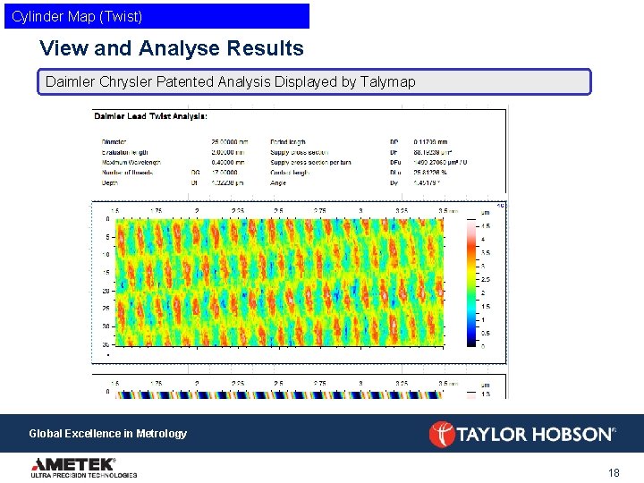 Cylinder Map (Twist) View and Analyse Results Daimler Chrysler Patented Analysis Displayed by Talymap
