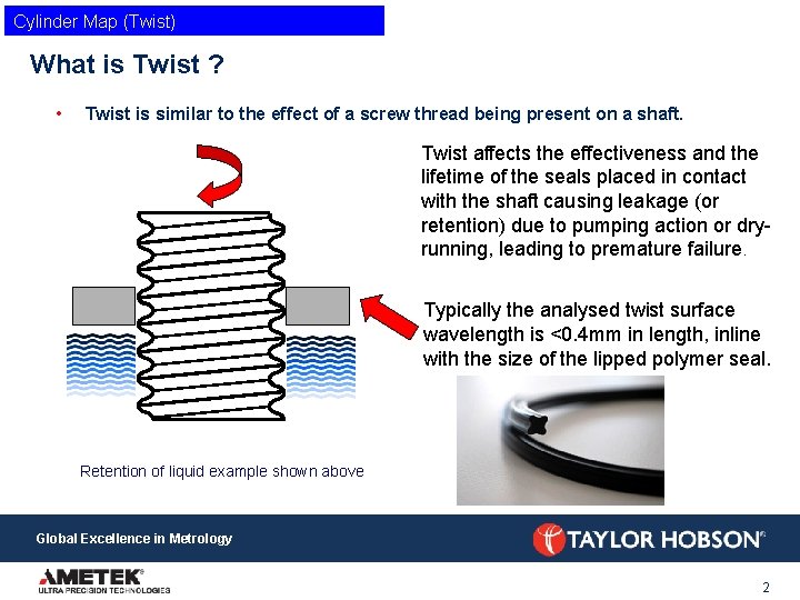 Cylinder Map (Twist) What is Twist ? • Twist is similar to the effect